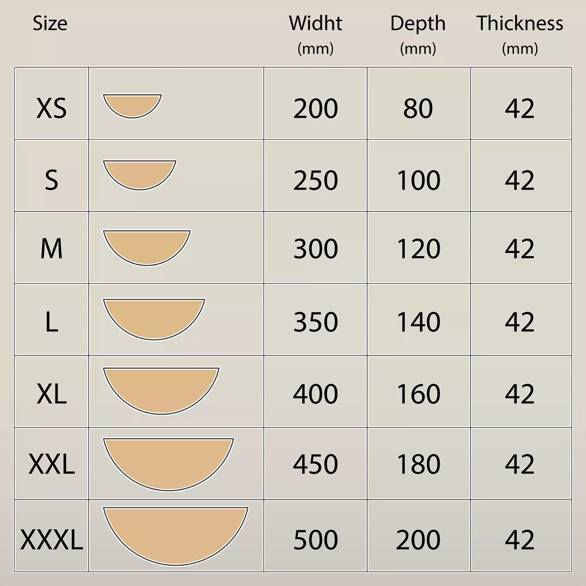 Size chart for the seven shelf sizes, from XS 200 x 80 mm to XXXL 500 x 200 mm, all 42 mm thick
